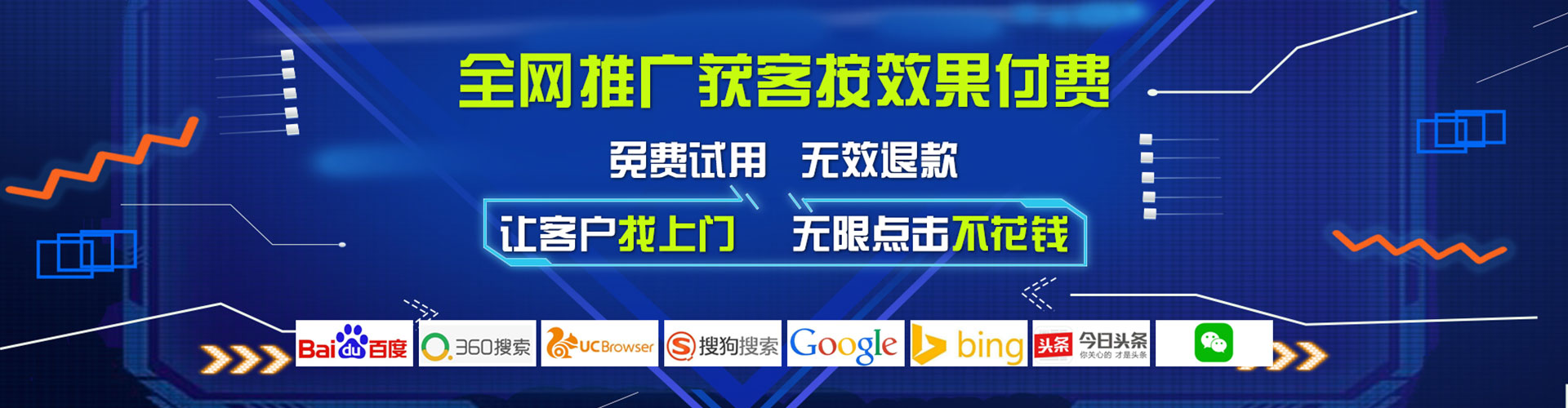黄埔谷歌sem